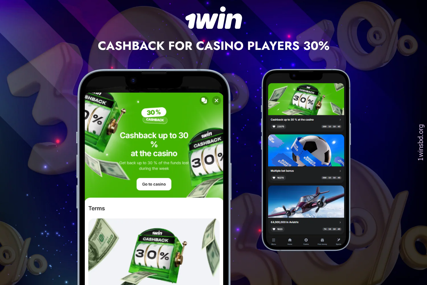 Players at 1win casino Bangladesh have the opportunity to receive a portion of their lost bet amount back while playing slots and other games on the website